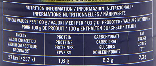 Image of Cirio Pizza Sauce, 14.11 oz ℮ 400 g, 36 Pack