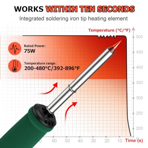Soldering Station, 75W Preciva Digital Soldering Station, Plug-in Soldering Tips, 200-480℃, 6 Modes - Image 2