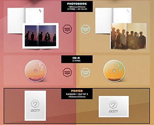 K-Musculo GOT7-7 for 7 [A+B ver. Set] 2CD+Booklet+2Folded Poster+Extra Photocards Set (Kpop Market Only)
