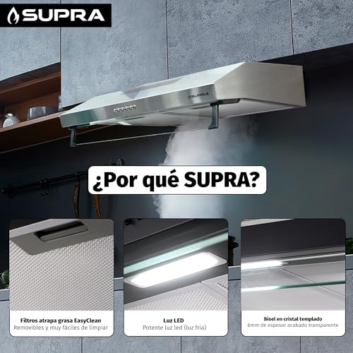 La mejor selección de Campana Supra los 10 mejores. 18 Imagen adicional