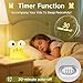 FAMIDUO Frog Night Light for Kids, Cute Funny LED Squishy Animal Silicone Lamp, Dimmable/Timer Nursery Night Light for Baby, Rechargeable Touch Bedside Lamp,Kids Room Decor, Boys Girls Birthday Gift