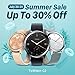 Ticwatch C2 Smart Watch, a Gift for Mother's Day, Wear OS Smartwatch for Men with Build-in GPS, Waterproof, NFC Payment, for iOS and Android (Platinum)