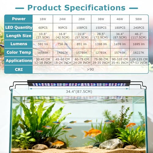 Image of hygger LED Aquarium Light for Plants, 24 /7 & DIY Mode Fish Tank Light, 46W