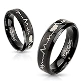 Heartbeat Stainless Steel Black IP Laser Etched Band Ring (10)