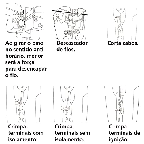 Alicate Desencapador de Fios Automático 8'' Tramontina PRO