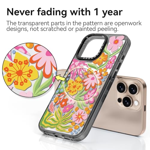 Coque iPhone Pro Max antichoc protégeant des chutes de 2 mètres