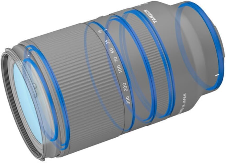 Diagram showing weather sealing points on the Tamron 18-300mm lens