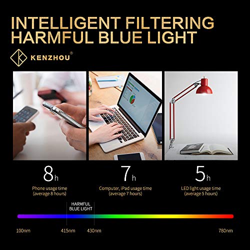 Blue Light Blocking Computer Glasses 2 Pack Anti Eye Eyestrain Unisex(Men/Women) Glasses with Spring Hinges UV Protection(Twilight and Red) - Thumbnail 4