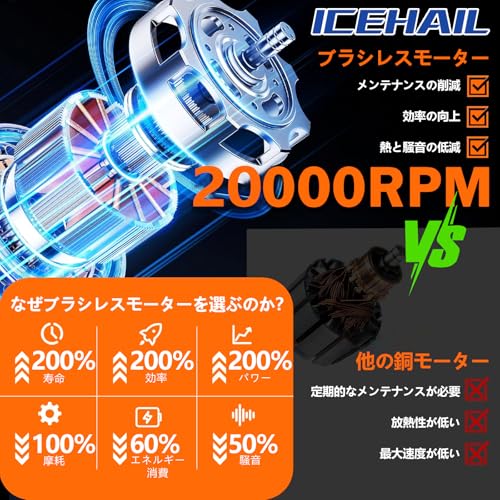 ICEHAIL 電動 草刈り機 充電式 マキタ18V互換 4000mAh総容量LED表示付&PSE認証 34dB低騒音 1.2kg軽量 20000回転/分高性能強力純銅モーター 伸縮可 角度調整可 多替刃付き コードレス 充電式刈払機 芝生・畑・雑草・植木・菜園・農業家庭用芝刈り機・日本語説明書付き 青 6インチ の商品画像 5