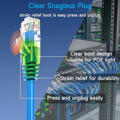 Image of Cat6 Ethernet Patch Cable 1.5 ft (10 Pack), Cat6 Patch Cable for Data Centers, Cat 6 Patch Cable 10G, Network Patch Cables for Home and Enterprise Network -Blue