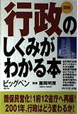 図説 行政のしくみがわかる本