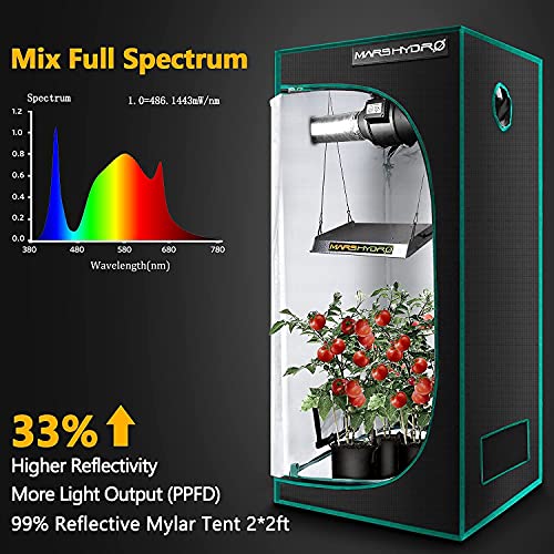 MARS HYDRO 24''x24''x55'' Complete Grow Tent Kit TS 600W Full Spectrum LED Grow Lights 2x2FT Lightproof High Reflective Grow Tent 4'' Ventilation kit 200CFM Air Flow for Indoor Growing