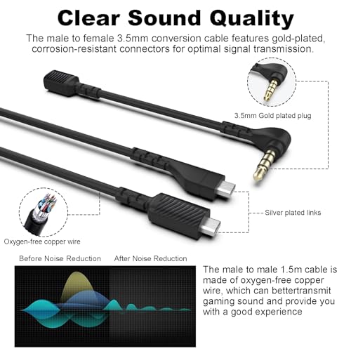 Cable compatible con SteelSeries Arctis 3, 5, 7 Cabezal miniatura 3
