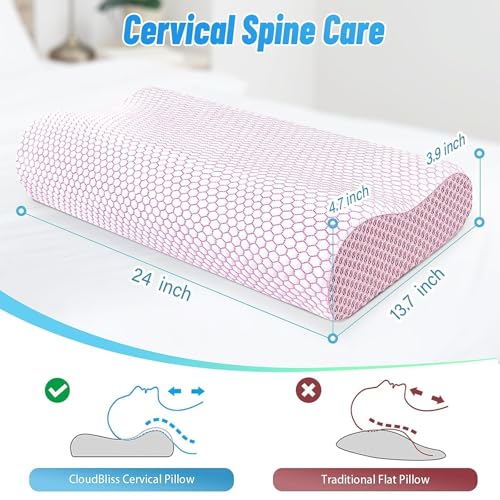 Image of CloudBliss Memory Foam Pillow, Ergonomic Neck Contour Cervical Pillow for Back and Shoulder Pain, Orthopedic Pillow for Neck Pain Relief, for Sleeping Side, Back, Stomach Sleepers - Pink, Standard