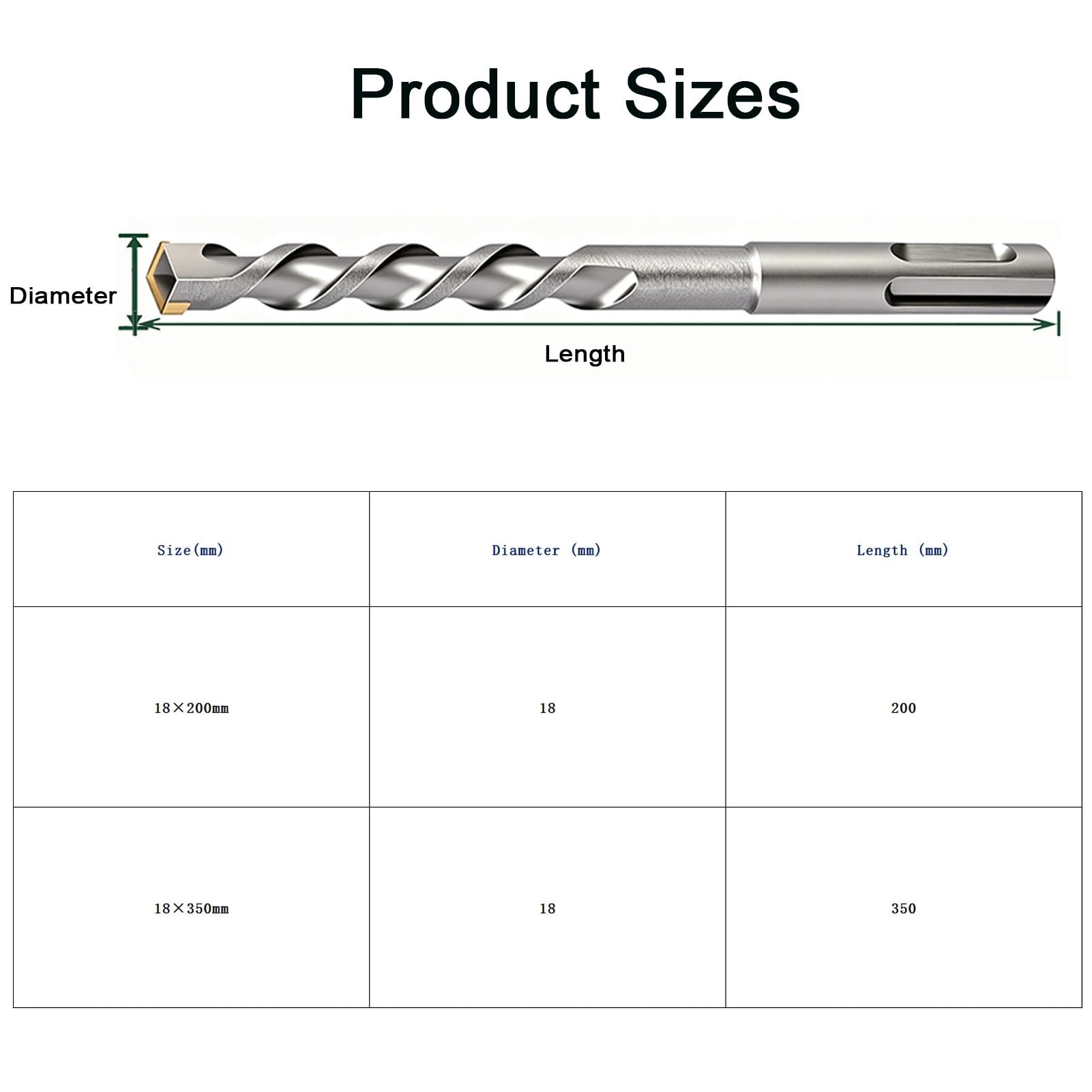 Punte da trapano professionali SDS Plus lunghe 5 pezzi, trapano per muratura con punta in carburo da 18 mm per calcestruzzo, pietra, calce, mattoni di sabbia(18x350mm)