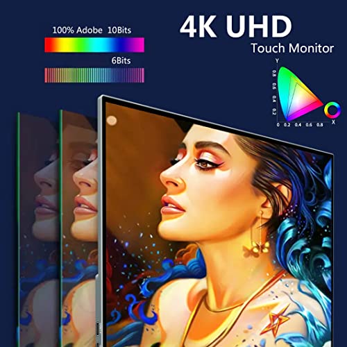 Magedok 17.3 Inch 4K Touchscreen Portable Monitor, Uhd 100% Adobe Mobile Monitor Hdr Ips Eye Care Game Display Usb C Mini Hdmi For Xbox,Ps4/5,Switch,Laptop,Mac, Vesa & Magnetic Leather Case #TOP1
