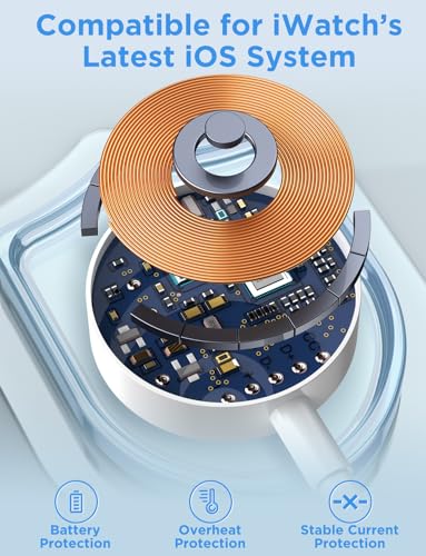 2026 Upgraded iWatch Charger Compatible with Apple Watch Charger USB Magnetic Charging Cable Portable Fast Accessories for iWatch Series 11/10/9/8/7/6/5/4/3/2 Ultra/SE - Image 4