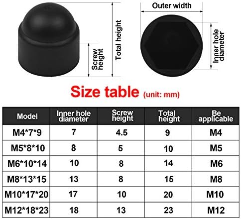 145Pcs Bolt Covers Screw Cap Plastic Hex Acorn Nut Cover Black Dome Hex Head Bolt Nut Cover Hexagon Dust Proof Protection Caps Cover with Storage Box for Screws Bolts Assorted Size M4 M5 M6 M8 M10 M12