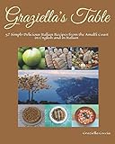 Independently published