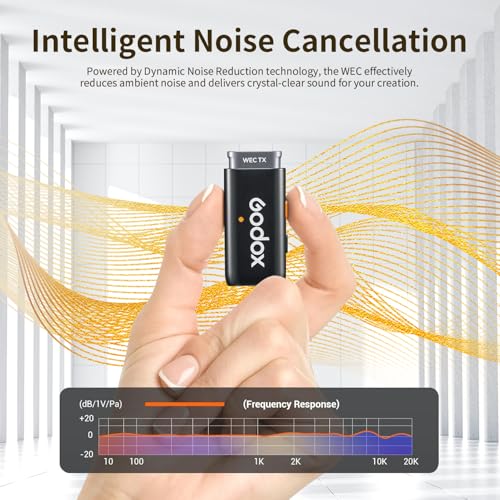 Godox ZT-778 Wireless Lavalier Microphone thumb #3
