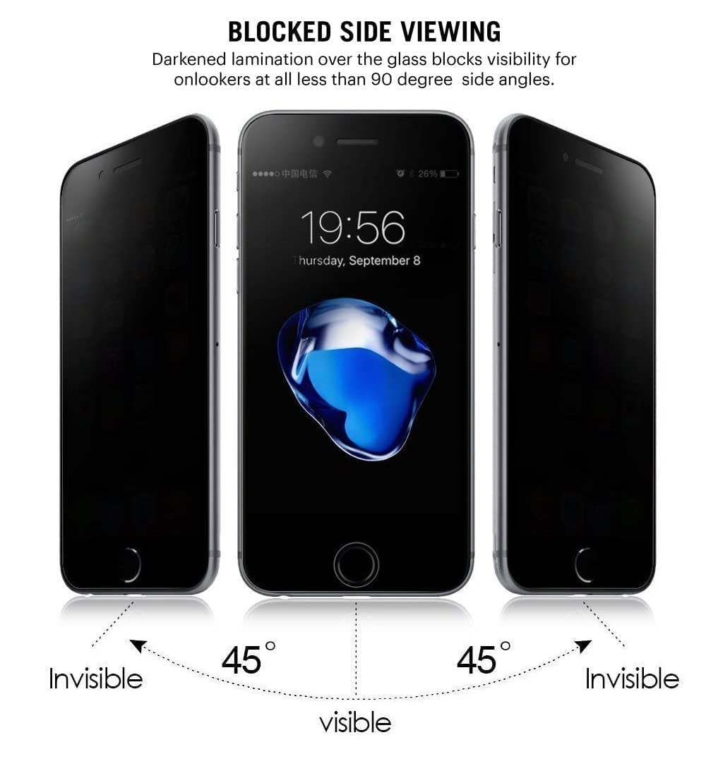 Premium Grade Privacy Tempered Glass Full Coverage Anti-Spy 9H Hardness Screen Protector Guard – Product box contains Privacy Glass Wet Wipe | Dry Wipe – iPhone 13 Pro Max-Pack of 1
