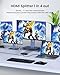 NEWCARE HDMI Splitter 1 in 4 Out Support Mirror 1 Source Screen to 4 HDM-I Display Devices(Not Extend), 4 Port Hdmi Splitters for 3D,1080P, UHD TV(Not Include HDMI Cable)