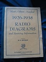 Most often needed 1926-1938 Radio Diagrams B000HESN4E Book Cover