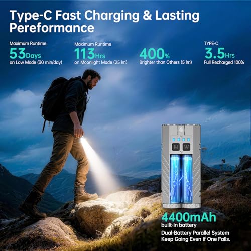 Image of Banral Powerful Rechargeable EDC Pocket Flashlight with Dual Light Source | 3100 High Lumens Tactical Flashlight, Zoomable 7 Modes, Type C Charging, Pocket Clip, Waterproof for Car, Emergency, Home