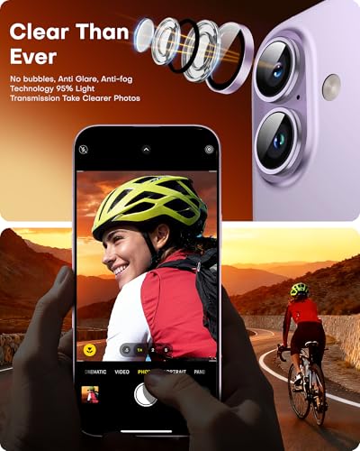 Image of TOCOL Camera Lens Protector for iPhone 17 Tempered Glass HD Individual Scratch Resistant Camera Cover Accessories Case Friendly 2 Pack（Light Purple）