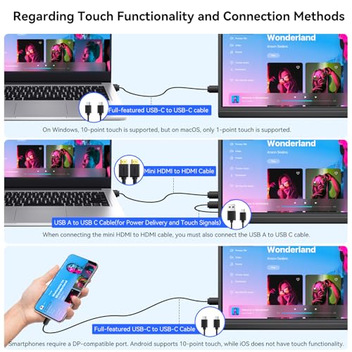 Image of 14 Inch Touchscreen Portable Monitor, FHD 1080P IPS HDR Ultra Slim Travel Screen, USB-C Powered with Built-in Speakers for Laptop, PC, Mac, PS4, PS5, Xbox Gaming Consoles