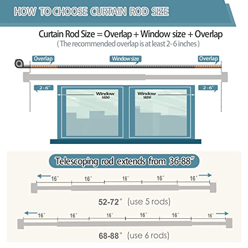 2 Pack Gold Curtain Rods For Windows 48 To 84 Inch(4-7 Feet),1" Diameter Drapery Rods With Modern Style End Cap Finials,Size:36-88 Inch #TOP4