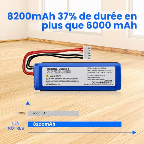 TQTHL 3,7V 8200mAh Batterie GSP1029102A pour JBL Charge 3 – vue 2