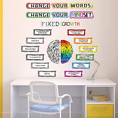 22 Pieces Classroom Bulletin Board Decor Growth Mindset Posters Banners Teacher Educational Poster Positive Sayings Accents Display Set For Elementary And Middle School Nursery Bedroom (Light Color) #TOP3