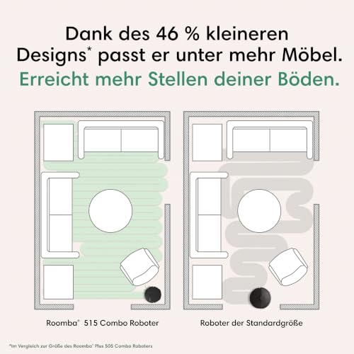 iRobot Roomba® Plus 515 Combo Roboter + AutoWash™ Dock, 22Kpa, Multifunktions‑Dock, Wäscht und trocknet die Wischpads bei heißer Temperatur… – Ansicht 5