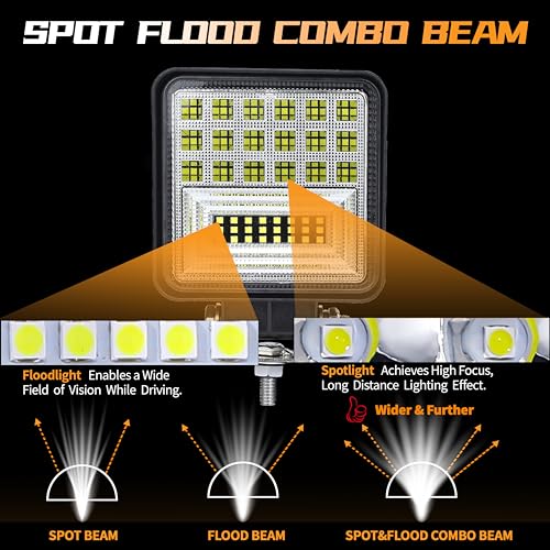 Lámparas LED Cuadradas 4 pulgadas 10 piezas 126W miniatura 2
