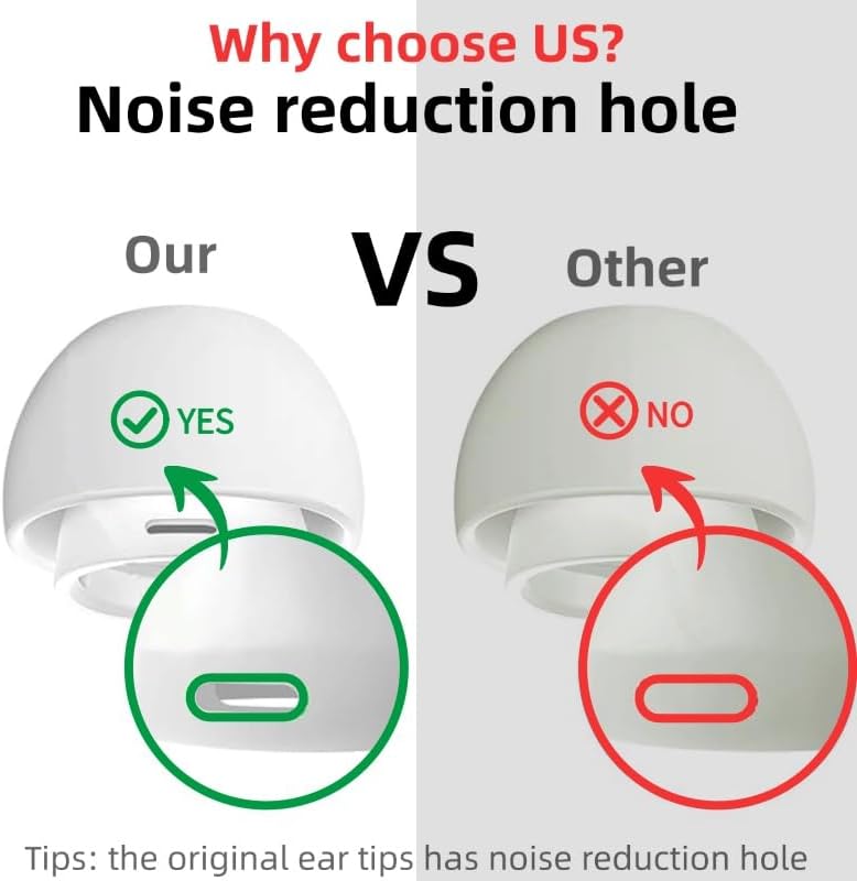 Miniatura 4 de 12 piezas SML Serizalela - Almohadillas de repuesto para AirPods ProAirPods Pro 2 de silicona con caja de almacenamiento portátil (2 pares pequeños