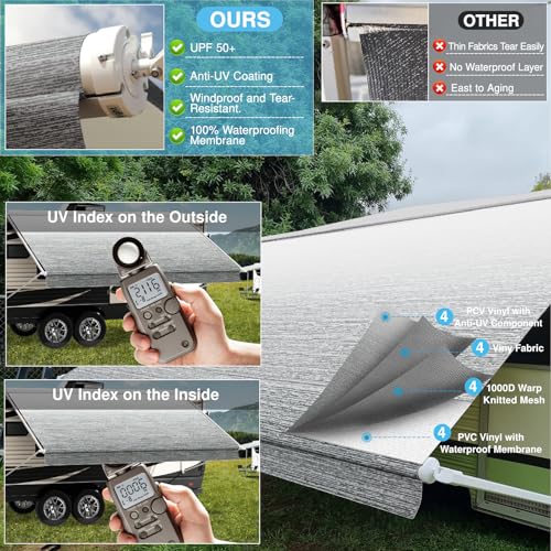 17FT RV Awning Fabric Replacement, 16'2" Fabric, 19.5oz, Ombré Gray by Glamful - Image 2