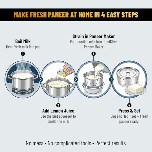 Image of Stainless Steel Paneer Maker 500 ML with Bird Shaped Lemon Squeezer & Silicone Spatula|Paneer Mould Press|Hung Curd Maker|Paneer Strainer|Tofu Press|Curd Strainer