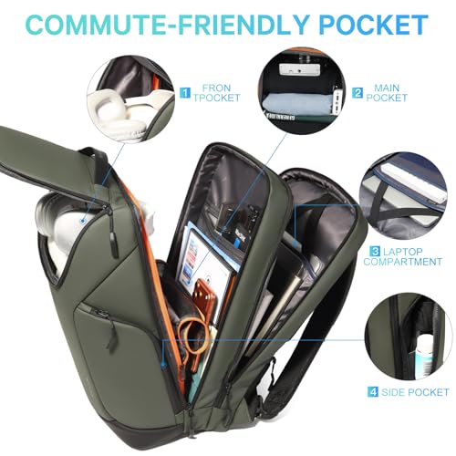 Image of FUTURE AESTHETICS Business Commute Backpack for Men and Women, Waterproof 15.6 Inch Laptop Backpack, Durable Flight-Approved Travel Backpack for Work /College, Green