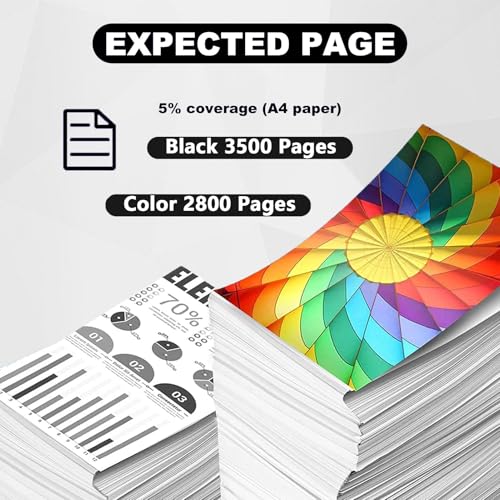 Tinta Y Tóner, Office Product Imagen adicional