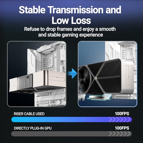 Cable elevador PCIe 4.0 JEYI para tarjeta gráfica GPU cable de extensión flexible 5