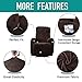 Rose Home Fashion RHF 4 Separate Piece Velvet Recliner Slipcovers, Recliner Chair Cover, Recliner Cover Furniture Protector Elastic Bottom, Recliner Slipcover with Side Pocket (Chocolate-Recliner)