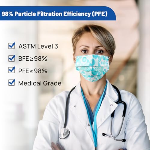 Jmu 24007004A 50 Pack Multicolor Disposable Face Masks, 4-Ply Astm Level 3 Medical Face Masks thumb #1