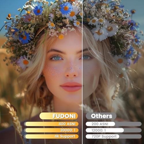 Image of [Electric Focus /High Brightness] FUDONI Projector with WiFi and Bluetooth, Native 1080P Real 400 ANSI Lumen, Outdoor Movie Projector, Max 300'' Display Home Theater, for iOS /Android /TV Stick /HDMI /USB