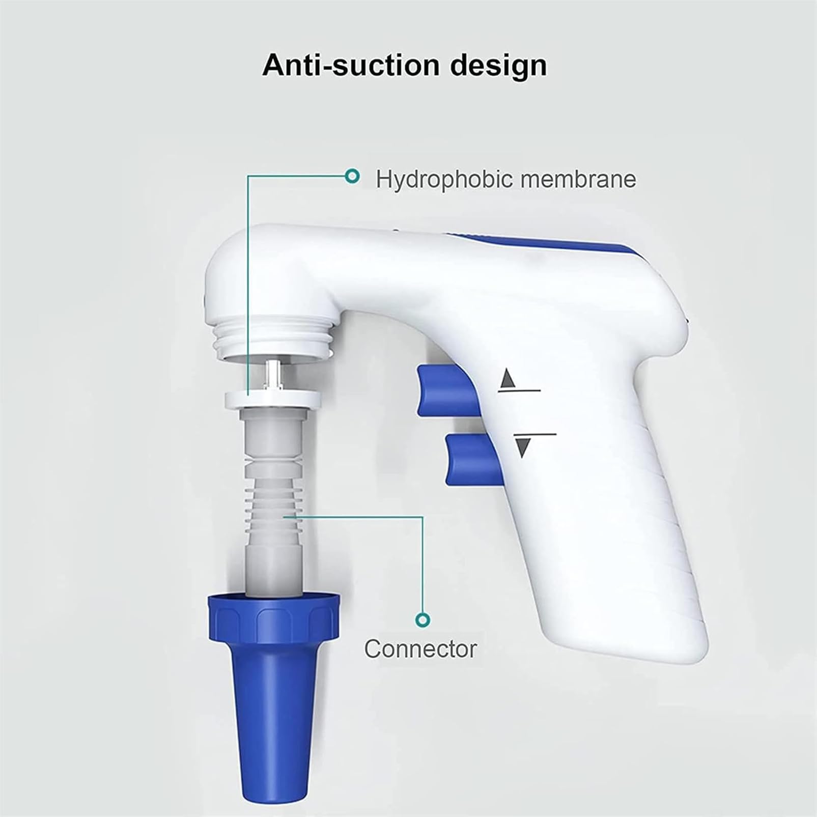 Elektrische Pipette, hohe Genauigkeit, einstellbares Volumen, 0,1–200 ml, Labor-Pipettenpumpe, ideal für Biologie- und Chemie-Laboranwendungen