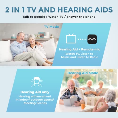 Rechargeable Hearing Amplifier And Aids For Tv Watching, Wireless Neckband Headphones Sound Amplifiers For Seniors Adults, Hearing Device Assist Conversation Enhancing Noise Cancelling #TOP3