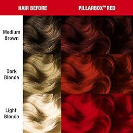 MANIC PANIC Pillarbox Red Hair Color - Amplified - (2PK) Semi Permanent Hair Dye - Deep True Red Color - For Dark & Light Hair - Vegan, PPD & Ammonia-Free - For Coloring Hair with Men & Women