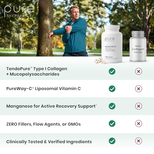 Pure Therapro Rx Acute Injury Support