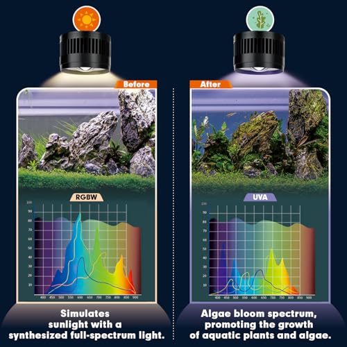 Image of AQQA Aquarium Clip-On Stream Light with Controller, LED Fish Tank Light with 3 Modes (White /RGB /Full Spectrum), Timer & 6 Brightness Levels, Adjustable Clamp for Freshwater Plants Fish Tanks 80W