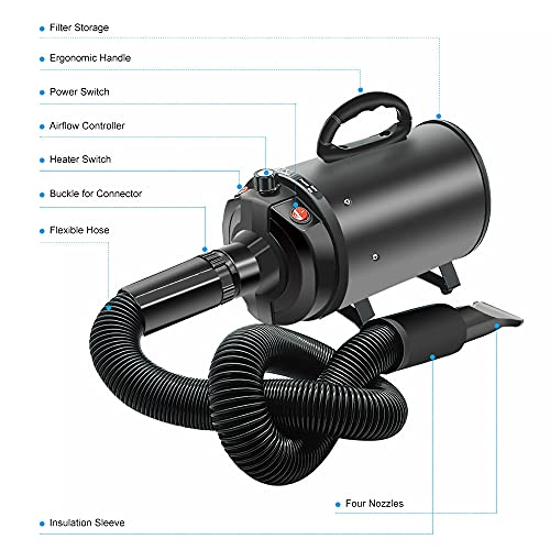 dogii dogii Dog Hair Dryer Quick Dry 2800W Noise Reduction Pet Hair Dryer Home Use Professional Stepless Adjustable… - Image 5
